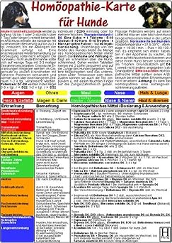 Homöopathie-Karte für Hunde DIN A5. Tierheilkunde Karte