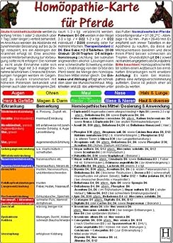 Homöopathie für Pferde DIN A5. Tierheilkunde Karte